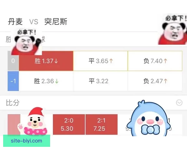 世界杯竞猜赔率查询与实时数据分析趋势解读及安全参考指南全攻略